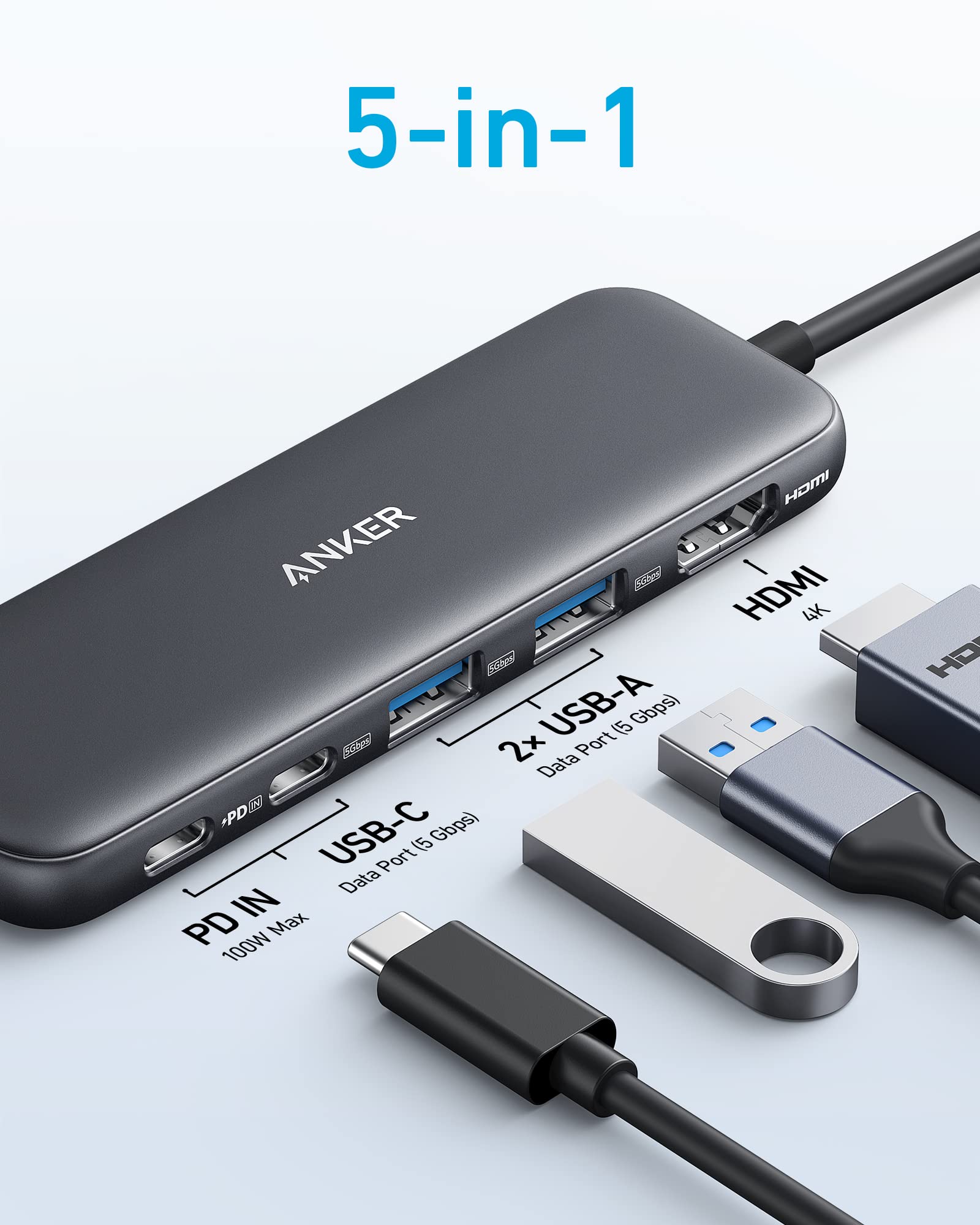 Anker <b>332</b> USB-C Hub (5-in-1) - Image 2