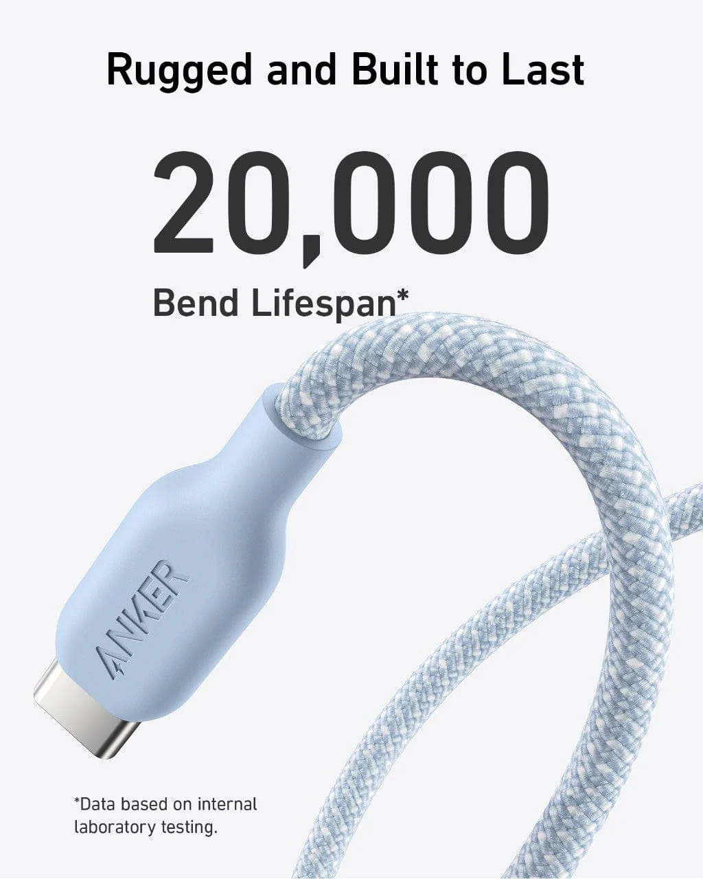 Anker <b>543</b> USB-C to USB-C Cable (Bio-Braided) - Image 11