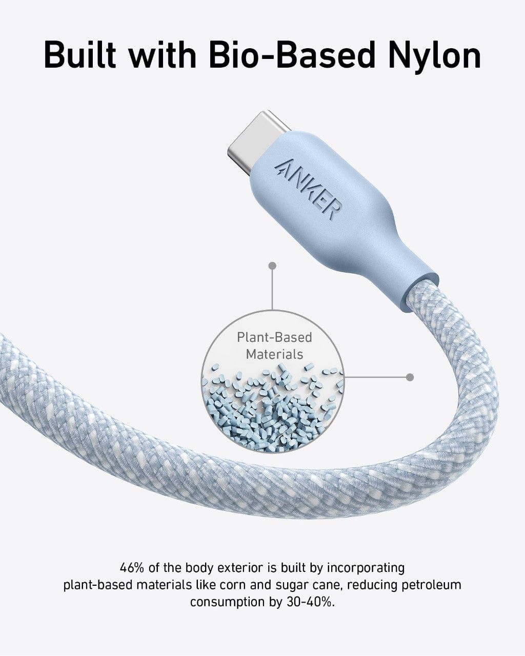 Anker <b>543</b> USB-C to USB-C Cable (Bio-Braided) - Image 12