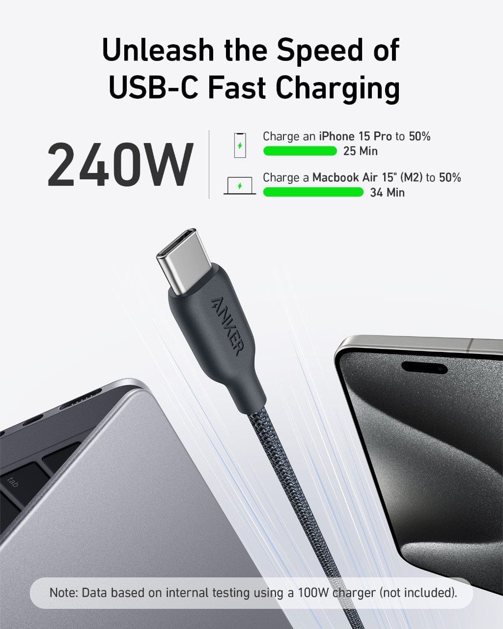Anker <b>543</b> USB-C to USB-C Cable (Bio-Braided) - Image 14
