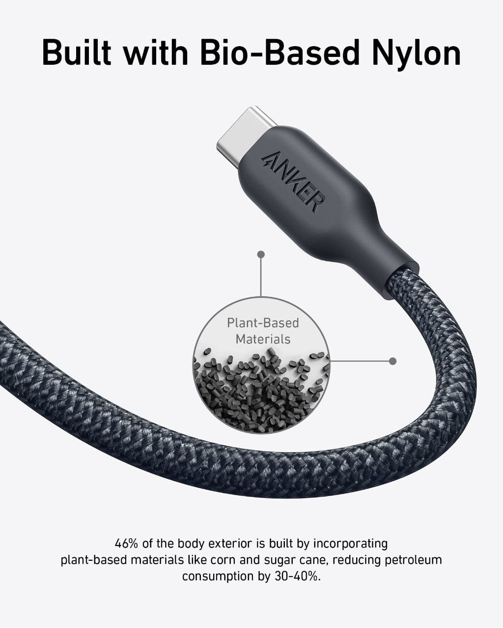 Anker <b>543</b> USB-C to USB-C Cable (Bio-Braided) - Image 18