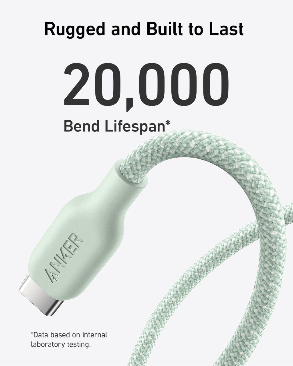 Anker <b>543</b> USB-C to USB-C Cable (Bio-Braided) - Image 23