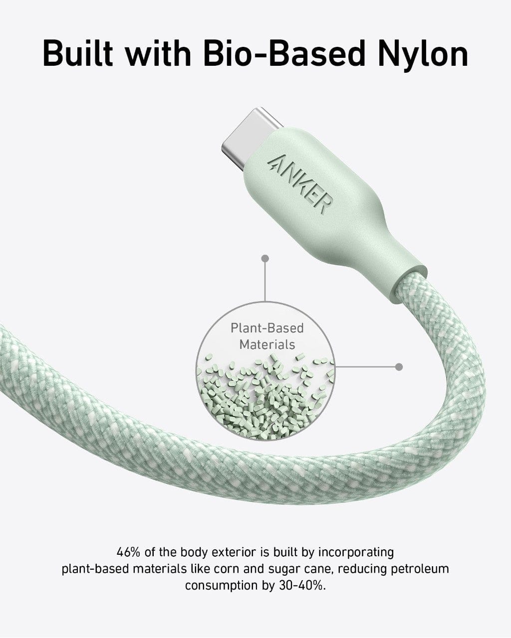 Anker <b>543</b> USB-C to USB-C Cable (Bio-Braided) - Image 24