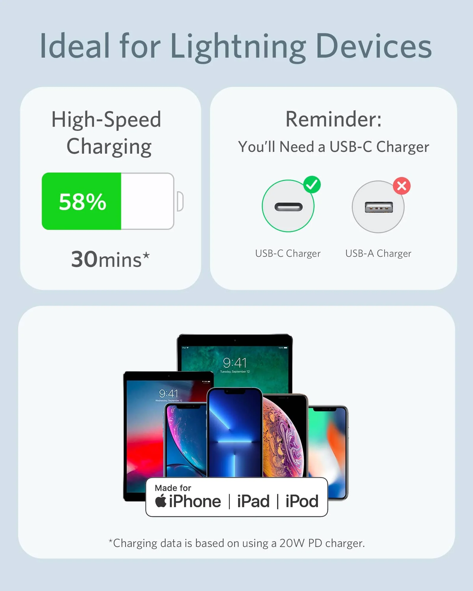 Anker <b>641</b> USB-C to Lightning Cable (Flow, Silicone) - Image 17