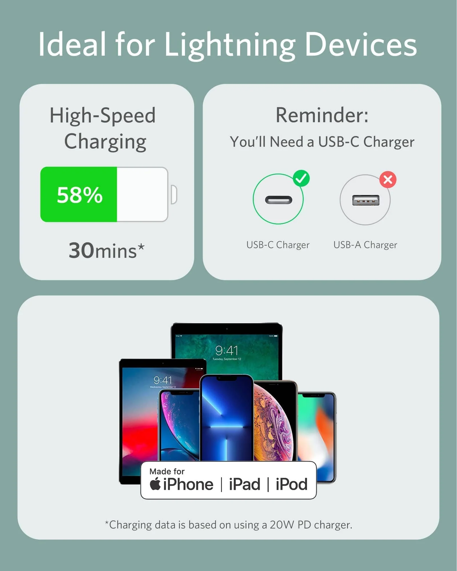 Anker <b>641</b> USB-C to Lightning Cable (Flow, Silicone) - Image 23