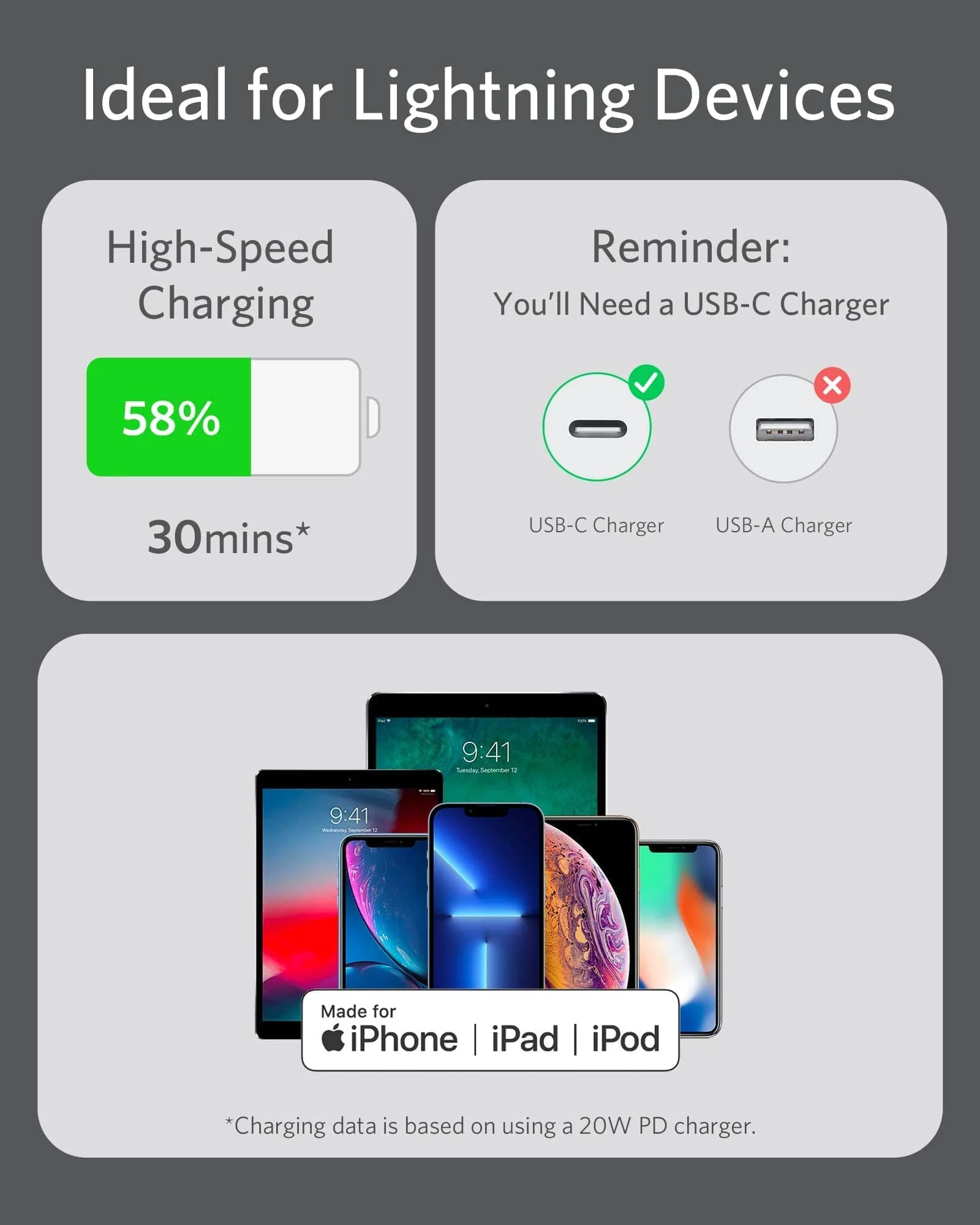 Anker <b>641</b> USB-C to Lightning Cable (Flow, Silicone) - Image 41