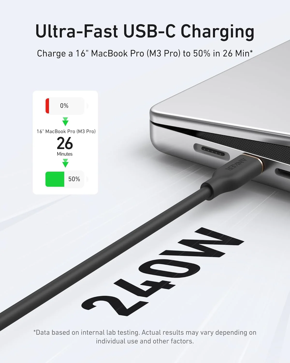Anker <b>643</b> USB-C to USB-C Cable (Flow, Silicone) - Image 6
