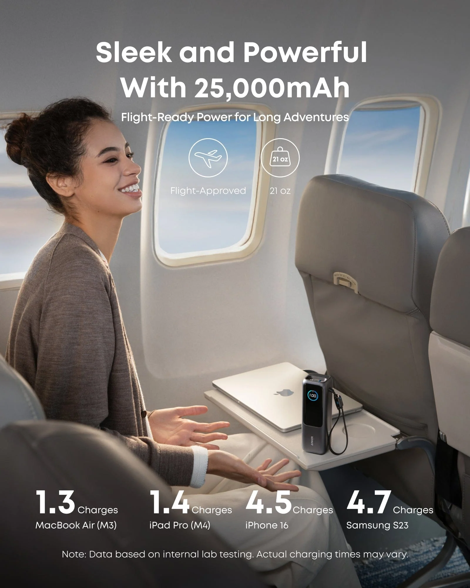 Anker Laptop Power Bank (25K, 165W, Built-In and Retractable Cables) - Image 4