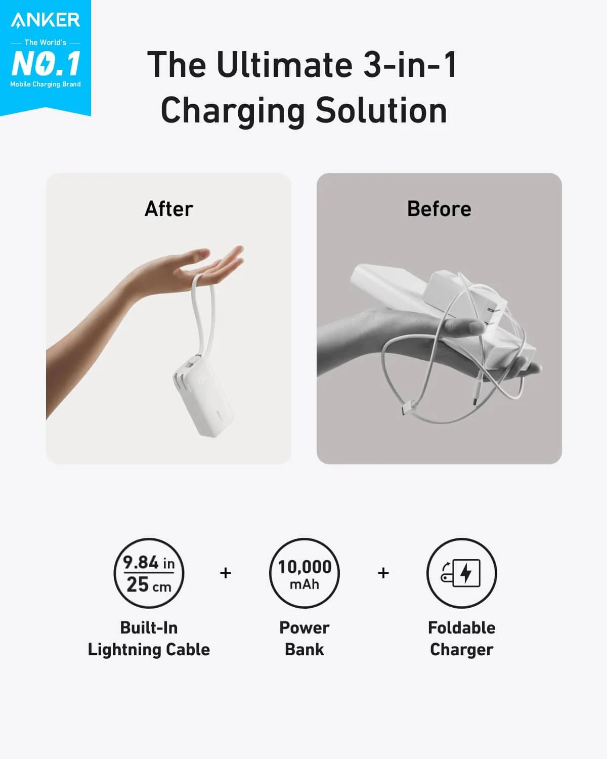 Anker Power Bank (10K, Fusion, Built-In Cable) - Image 50