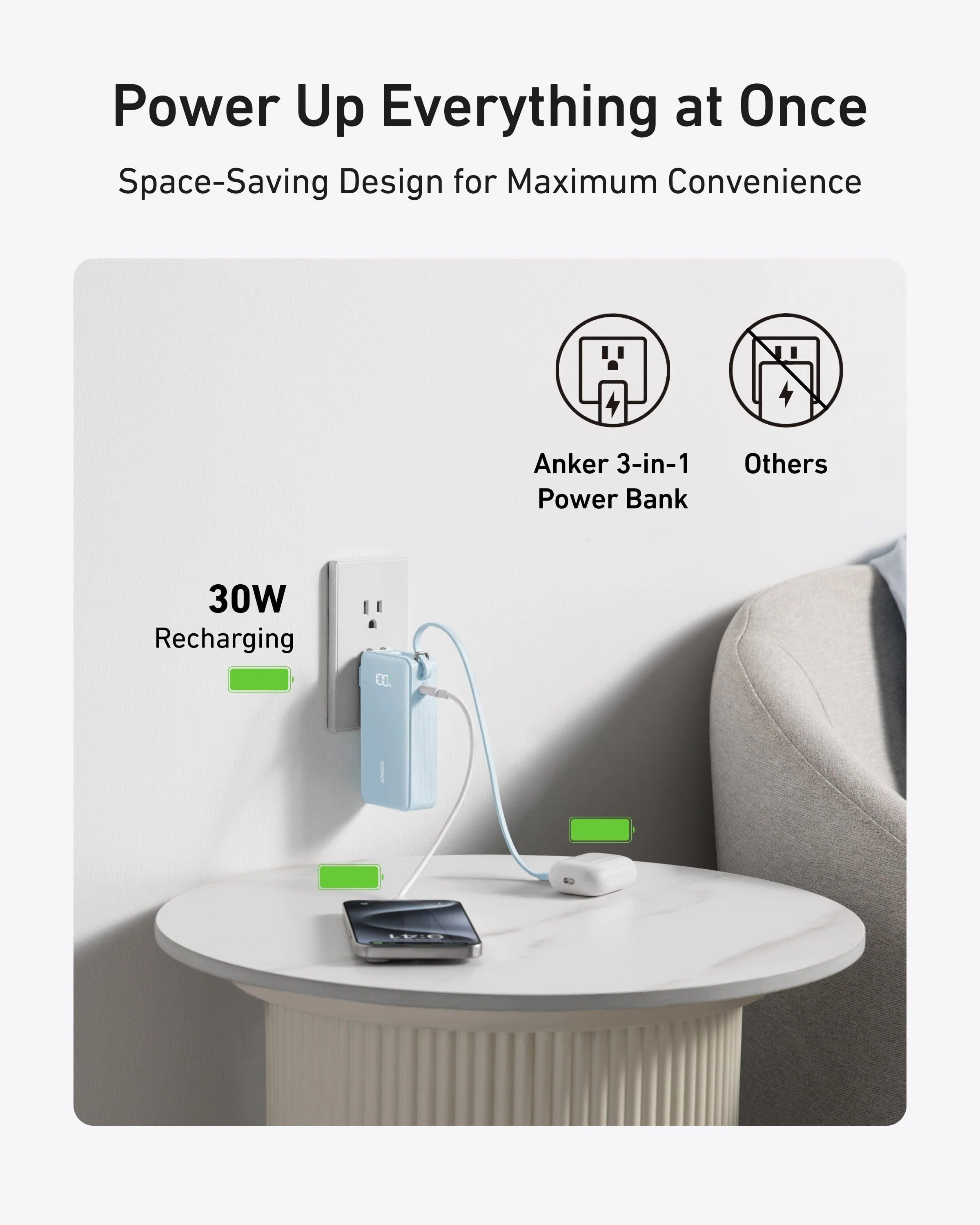Anker Power Bank (10K, Fusion, Built-In Cable) - Image 51