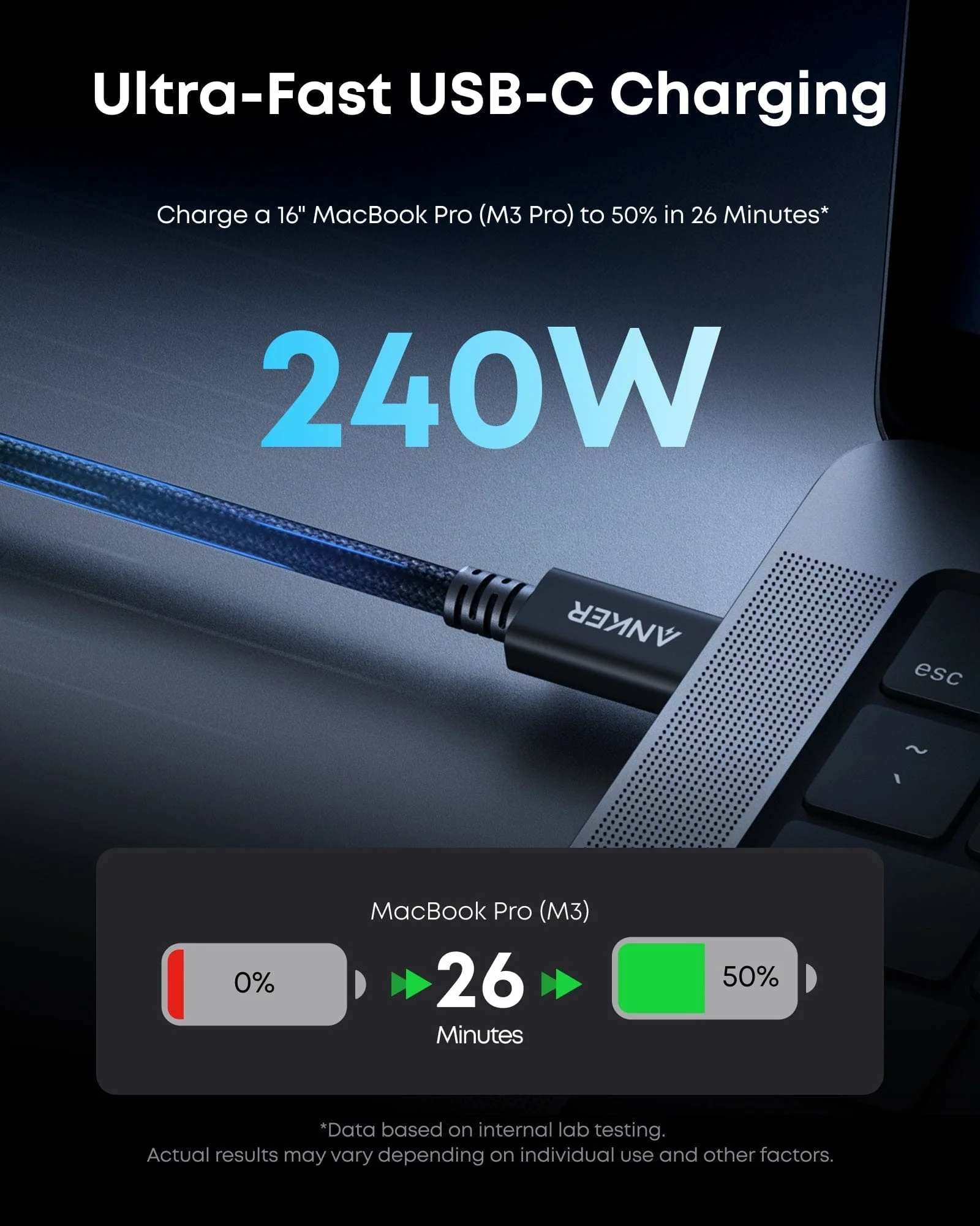 Anker Prime Thunderbolt 5 Cable (3.3 ft, 80Gbps, 240W) - Image 9