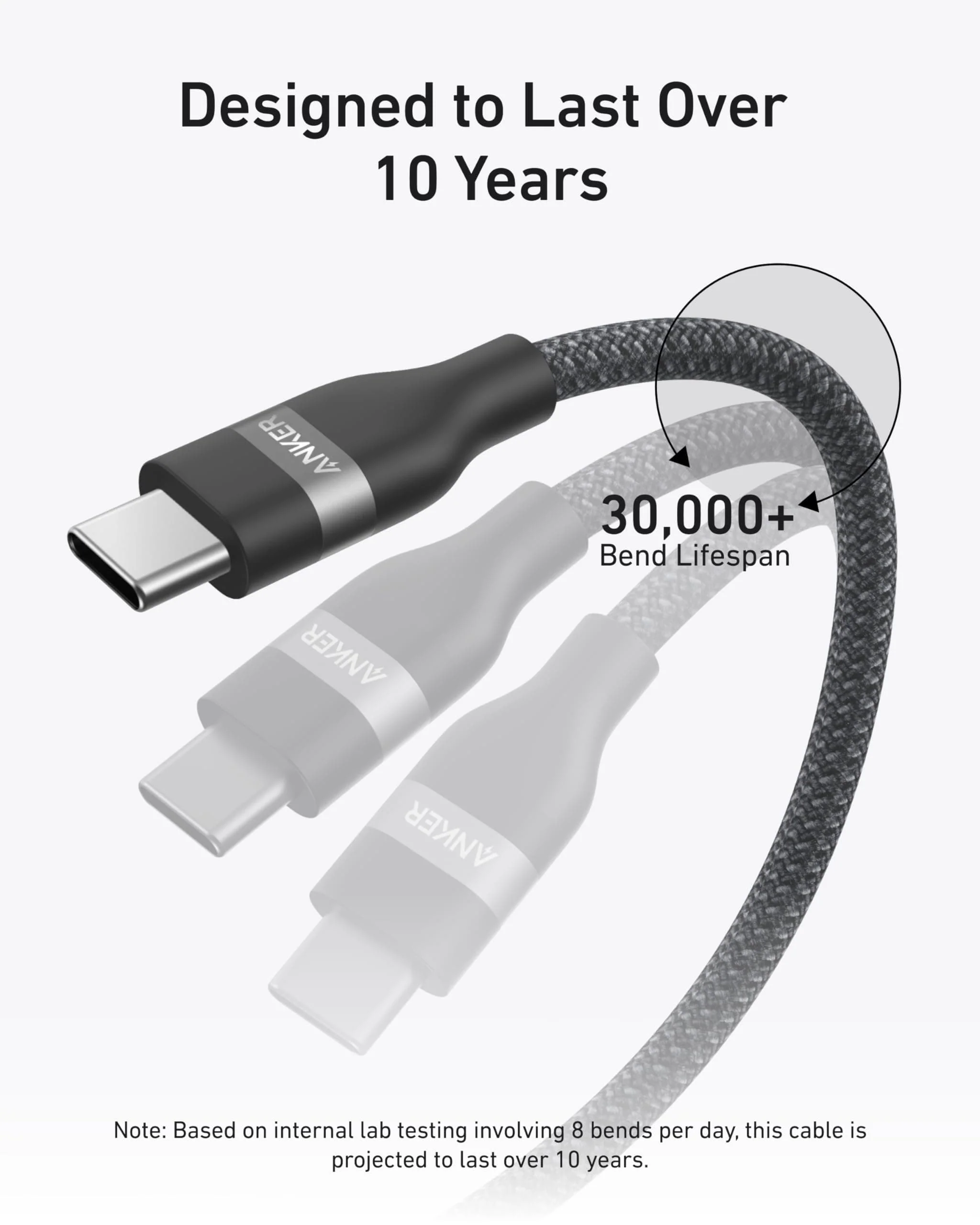 Anker USB-C to USB-C Cable (3 ft / 6 ft, 240W, Upcycled-Braided) - Image 16