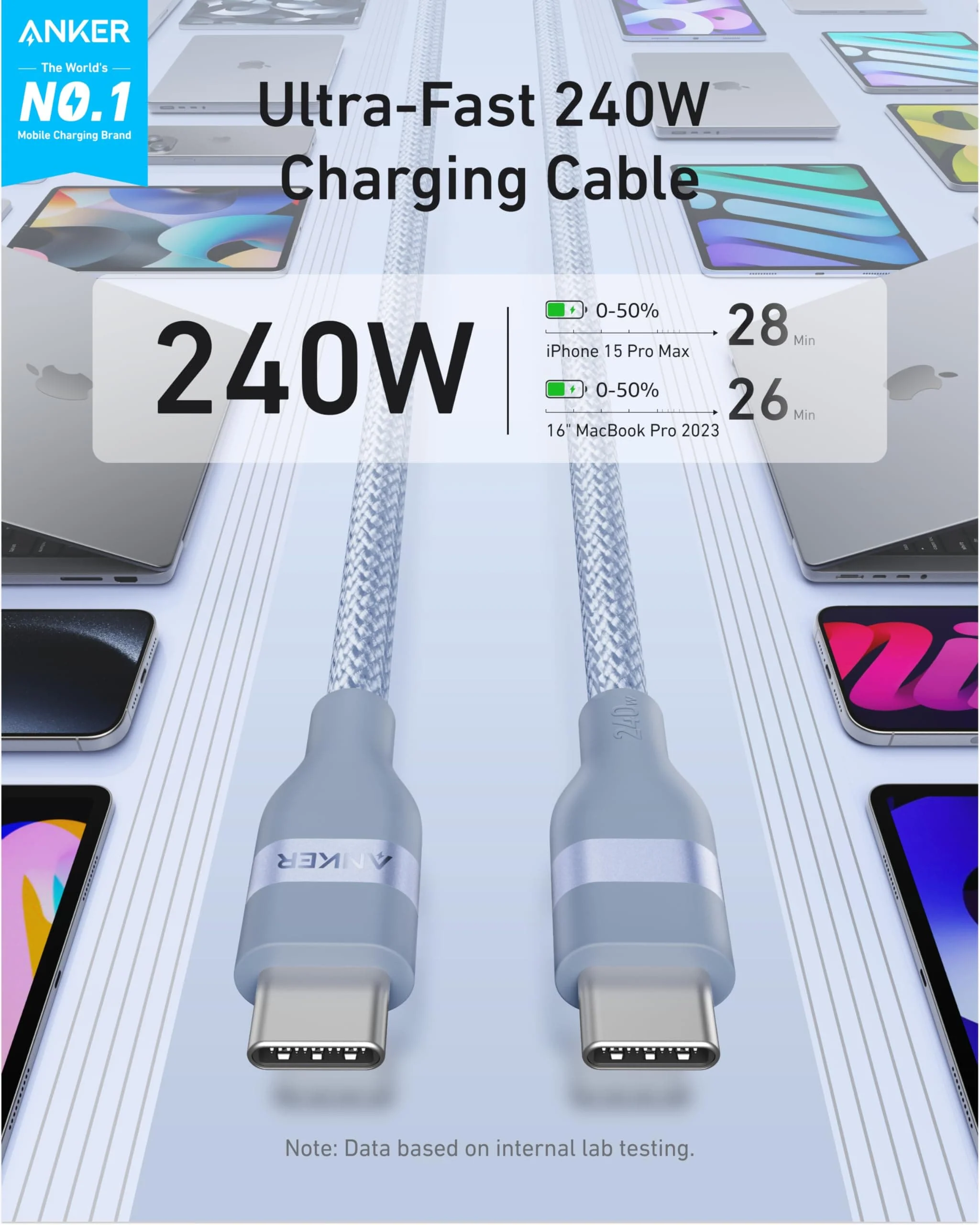 Anker USB-C to USB-C Cable (3 ft / 6 ft, 240W, Upcycled-Braided) - Image 26
