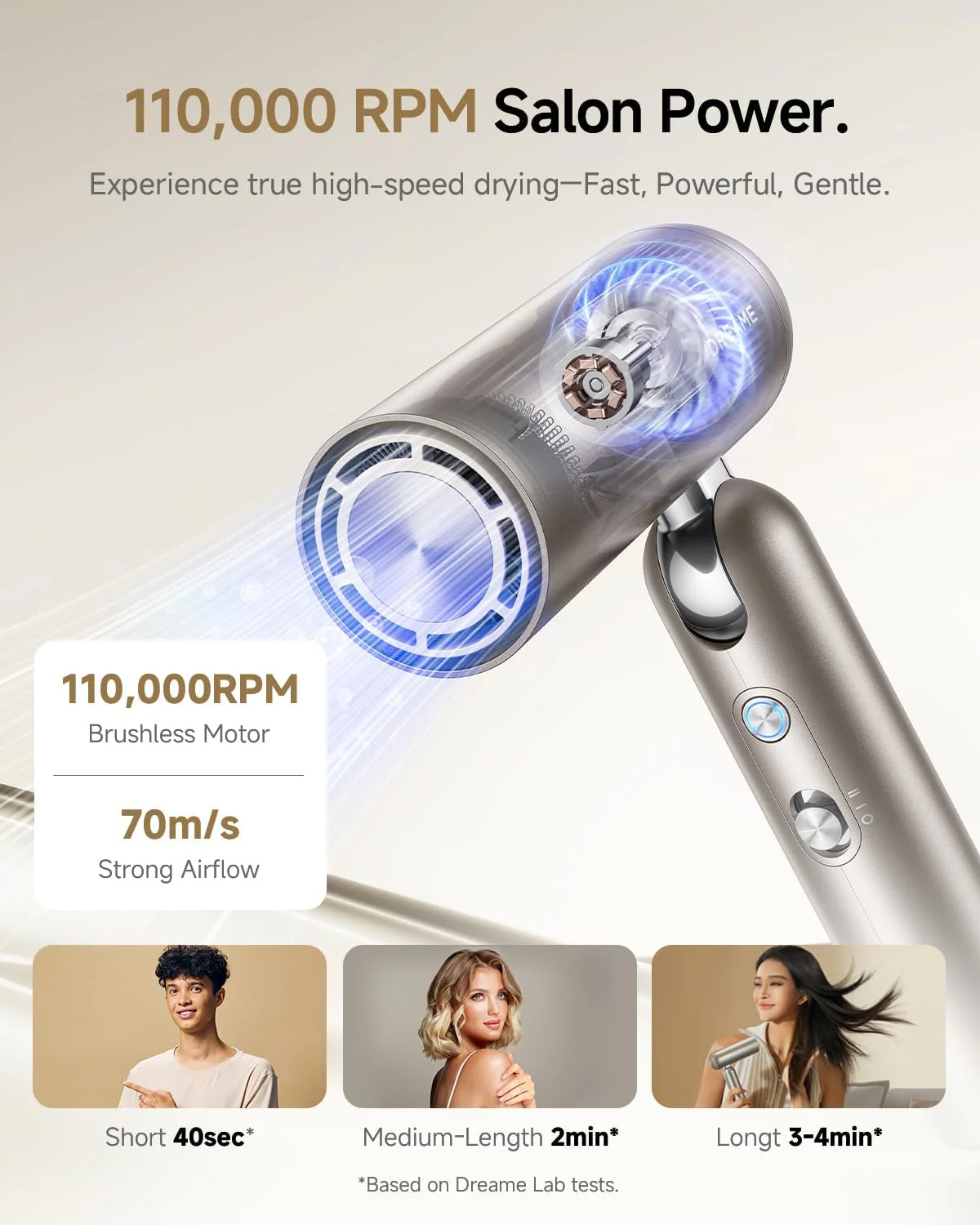 Dreame Pocket Pure High-Speed Hair Dryer, Lightweight Foldable Blow Dryer, 110000 RPM Motor, Ionic Care, 5 Modes, Travel Bag, Quiet Fast Drying - Image 4