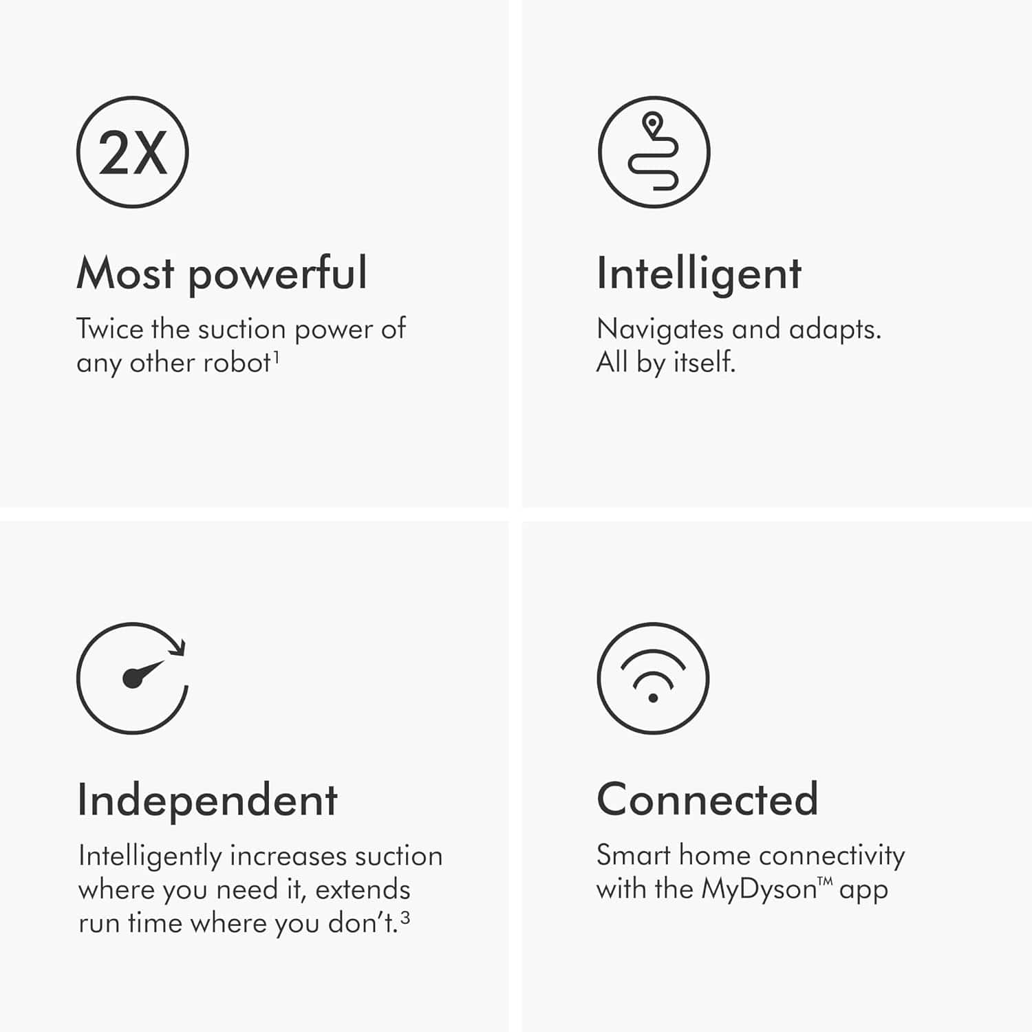 Dyson 360 Vis Nav Robot Vacuum, Intelligent Navigation, Powerful Suction, Smart Cleaning for Home Floors - Image 4
