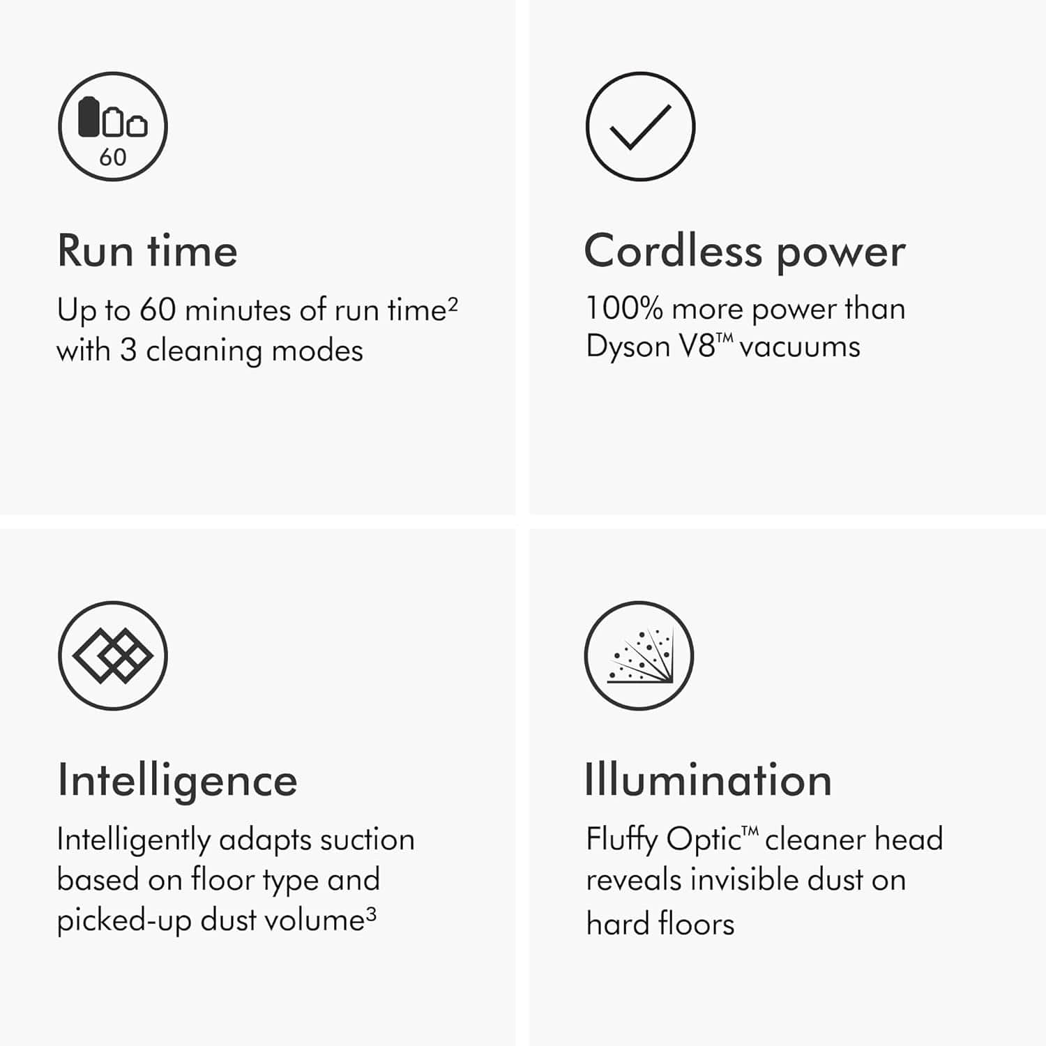 Dyson V15 Detect Cordless Vacuum Cleaner, Yellow/Nickel - Image 4