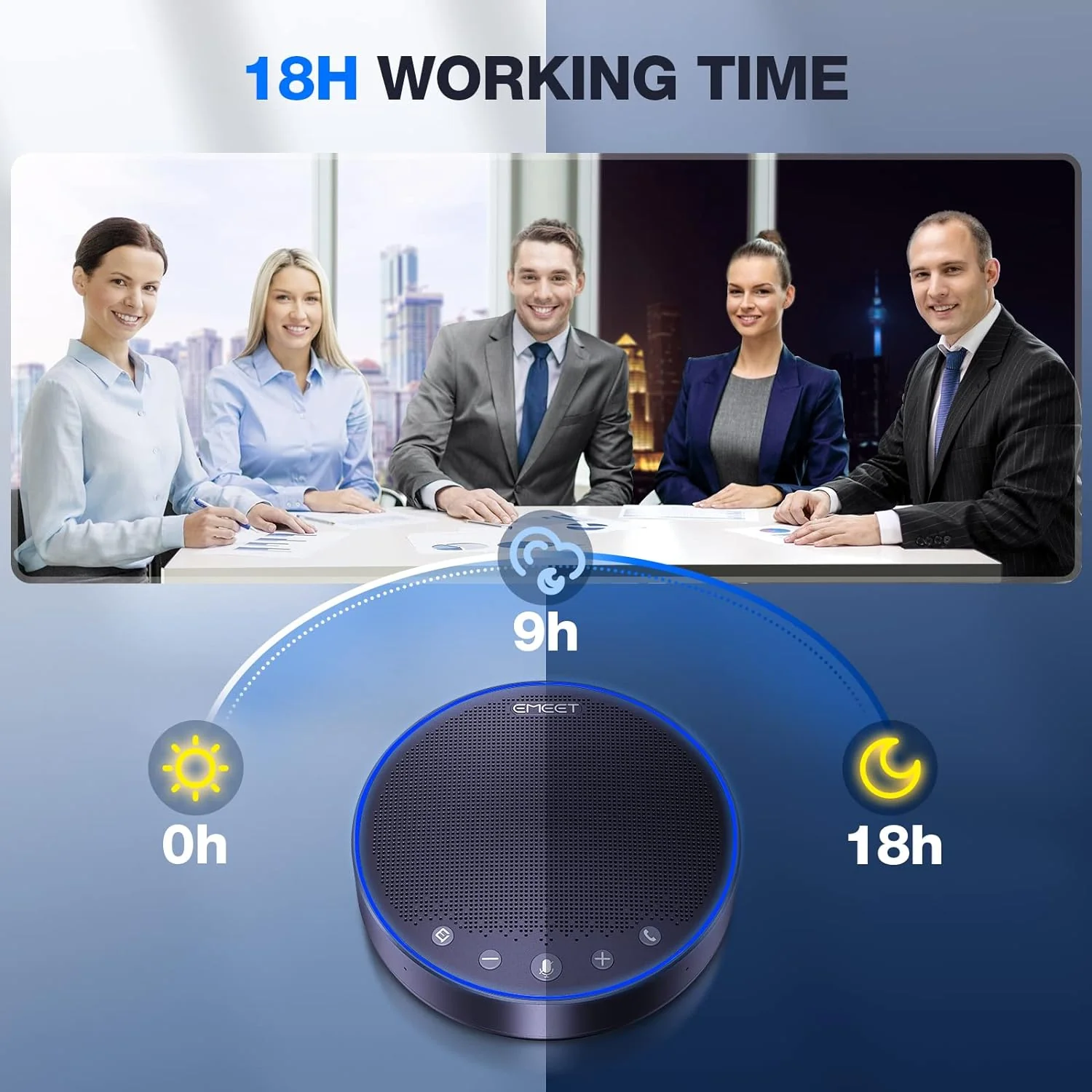 EMEET M3 Speakerphone, Zoom Certified, 4 Noise Cancelling Mics, USB/Bluetooth/Dongle, Gray - Image 6