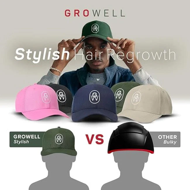 GroWell Soft Cap Hair Growth System, Red Light Therapy for Hair Loss & Regrowth, FDA Cleared, For Thinning Hair & Alopecia, Navy Cap - Image 3