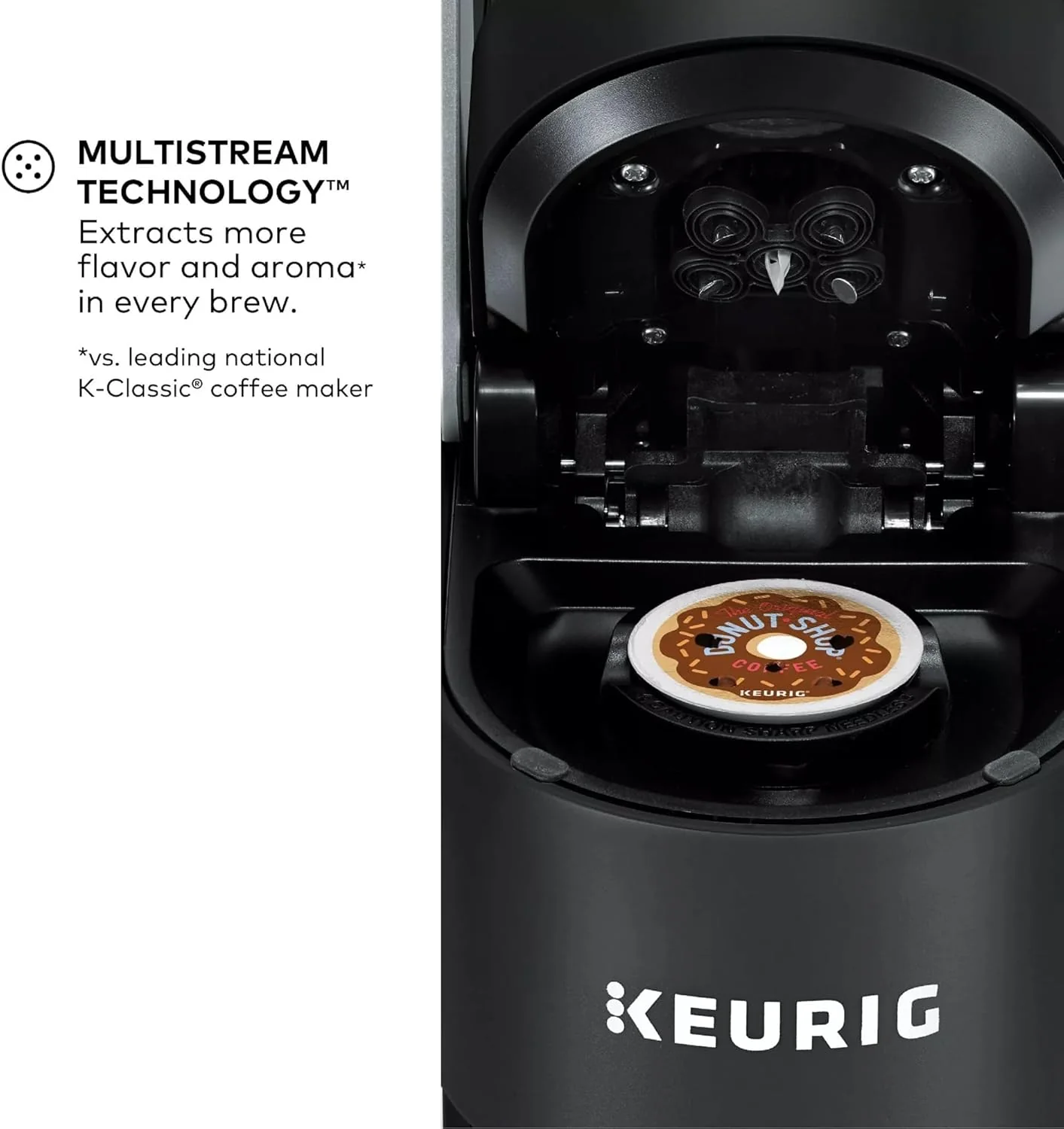 Keurig K-Supreme Single Serve K-Cup Pod Coffee Maker, Black - Certified Refurbished - Image 6