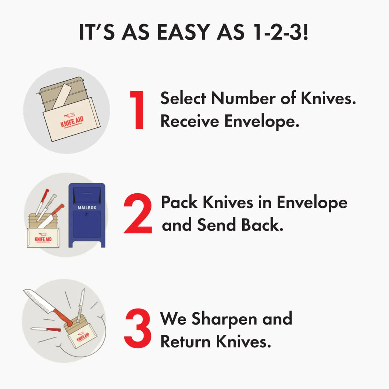 Knife Aid Professional Sharpening Service by Mail, 4 Knives - Image 5