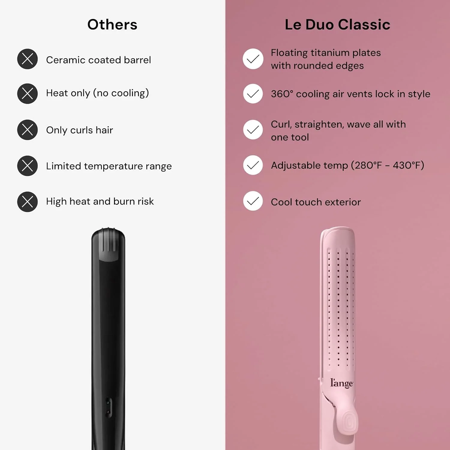 L'ange Hair Le Duo Grande 360° Airflow Styler, 2-in-1 Curling Wand & Flat Iron, Cooling Vents, Adjustable Temp, Blush - Image 9