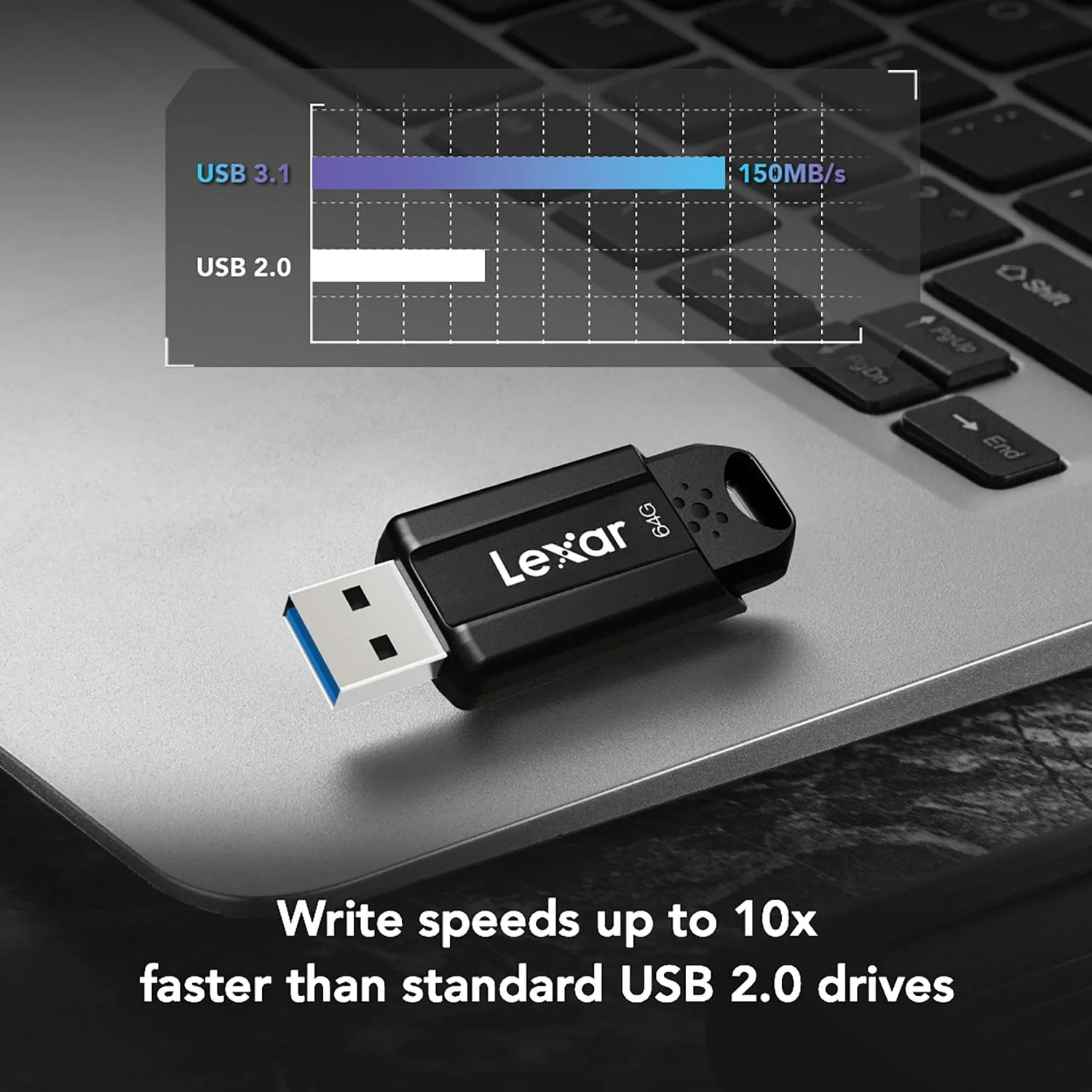 Lexar JumpDrive S80 USB 3.1 Flash Drive, 64 GB - Image 4