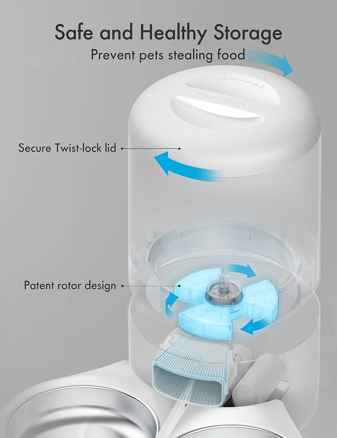 Petlibro Granary 5L Automatic Pet Feeder, Double Tray, White - Certified Refurbished - Image 3