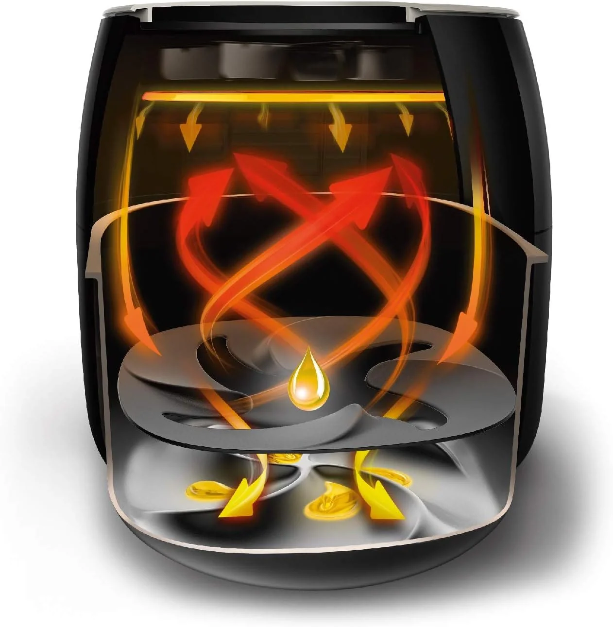 Philips Avance Airfryer XXL with Twin TurboStar Technology, Fat Removal, No Preheat Needed, Dishwasher Safe Parts, Black - Image 4