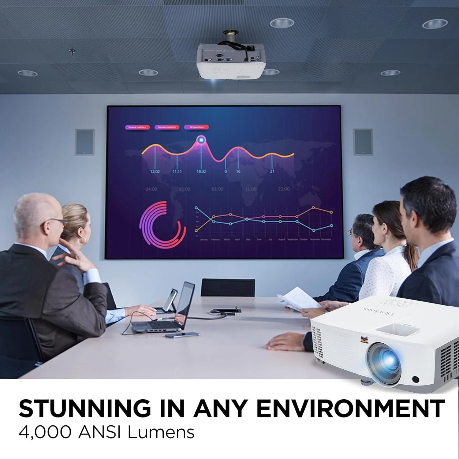 ViewSonic 4000 Lumens WXGA High Brightness Projector - Certified Refurbished - Image 2